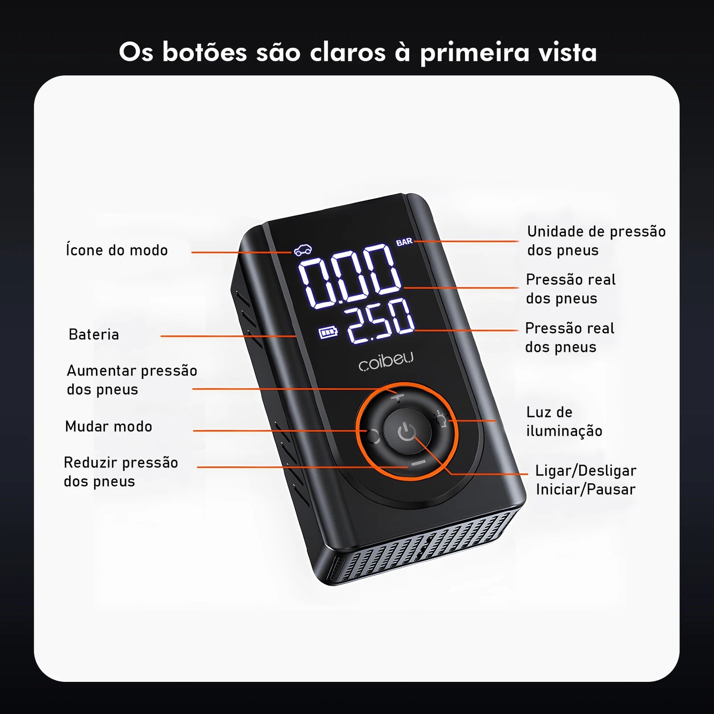 Bomba de Ar Portátil Sem Fio 60W – Recarregável Tipo-C, 1800mAh*2, LED, 5 Modos Inteligentes (Carro, Moto, Bike) | Elizium Store