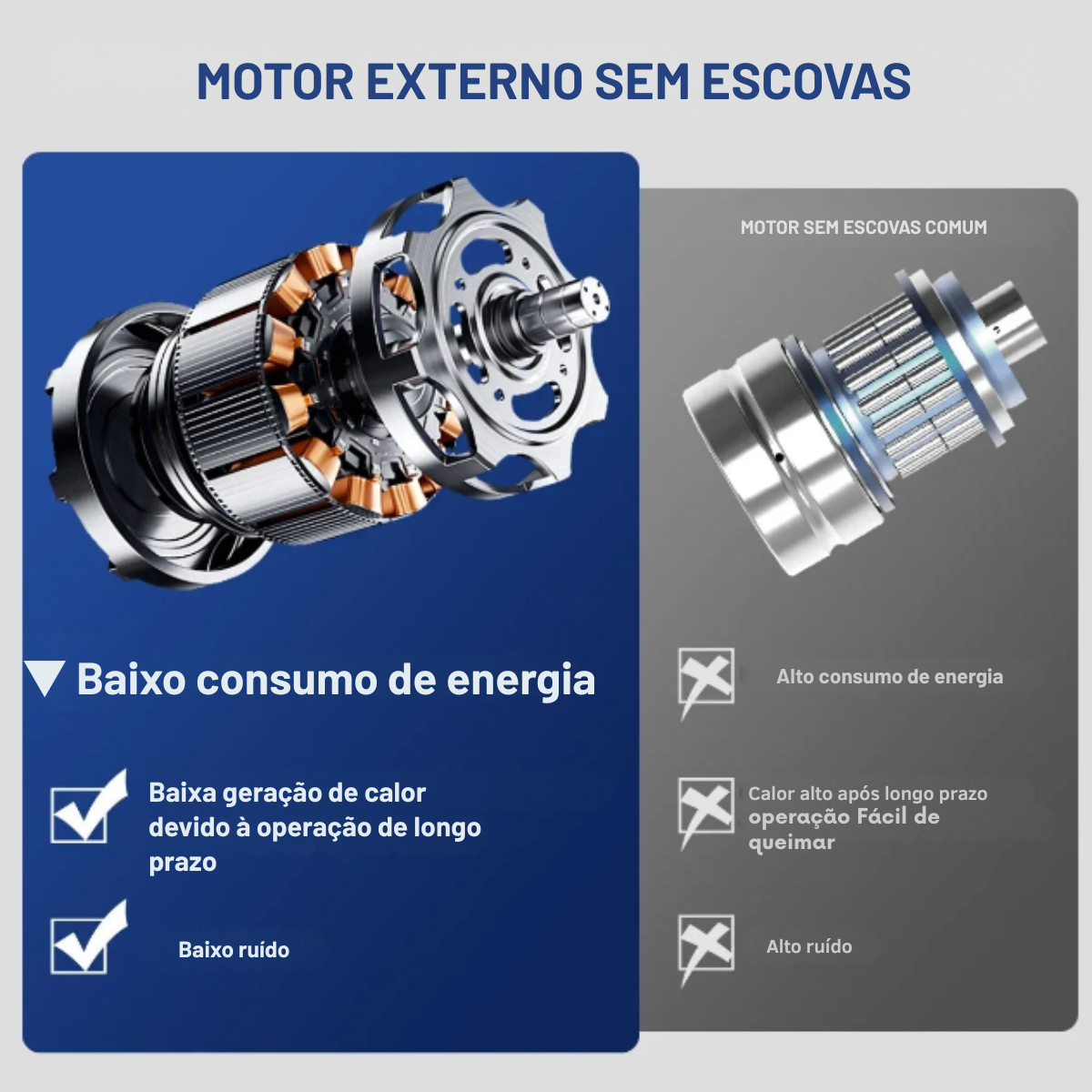 Polidor Sem Fio Gisam 7000RPM 6 Velocidades Compatível com Bateria Makita | Elizium Store
