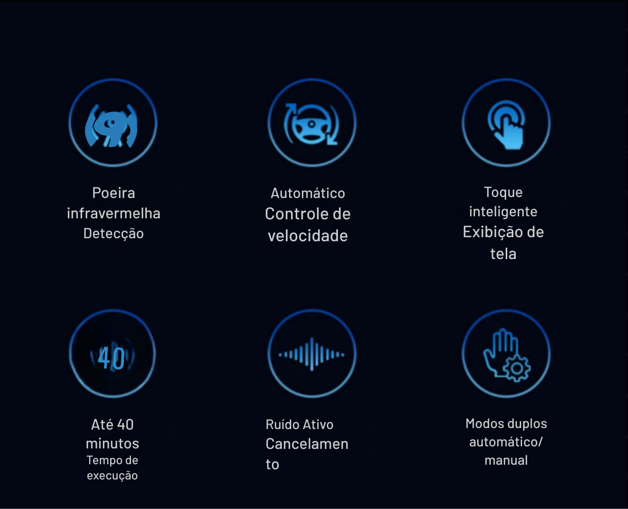 Aspirador de Pó Portátil Sem Fio ABIR VC205 – 27000PA, Sensor Inteligente de Poeira, Tela Touch e Controle Automático | Elizium Store