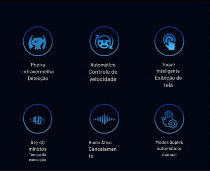 Aspirador de Pó Portátil Sem Fio ABIR VC205 – 27000PA, Sensor Inteligente de Poeira, Tela Touch e Controle Automático | Elizium Store