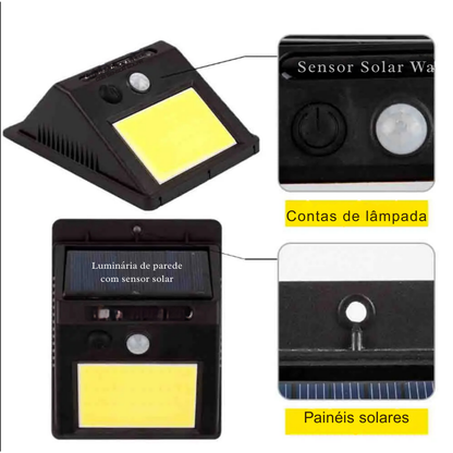Refletor Solar com Sensor de Movimento – Automático e Econômico para Jardim e Garagem | Elizium Store