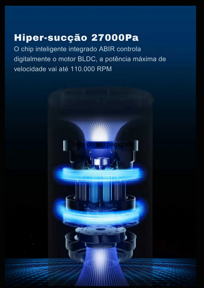 Aspirador de Pó Portátil Sem Fio ABIR VC205 – 27000PA, Sensor Inteligente de Poeira, Tela Touch e Controle Automático | Elizium Store