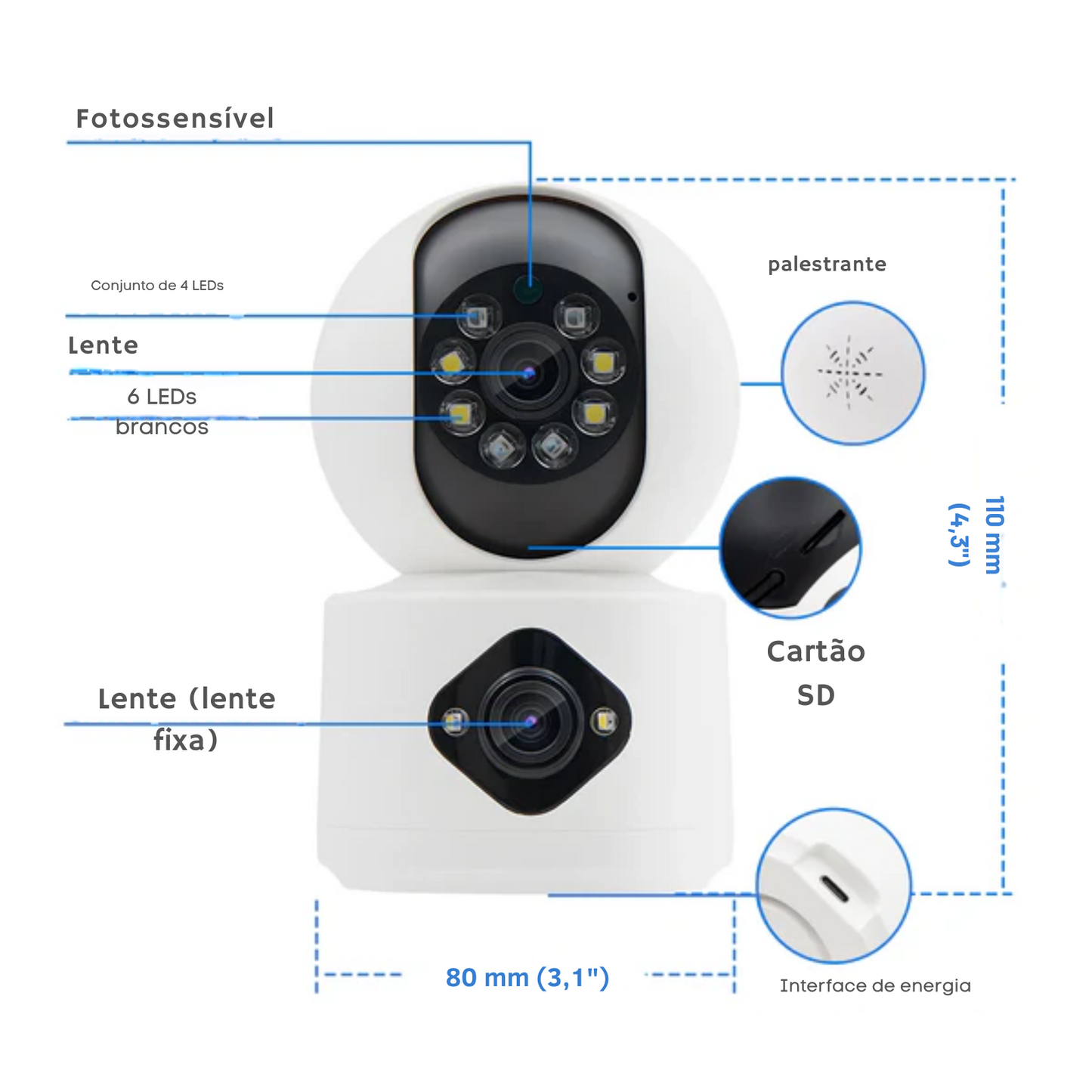 Câmera de Segurança Eletrônica Wi-Fi 360º  – Monitor de Bebê com Visão Noturna, Detecção de Movimento e Áudio Bidirecional  | Elizium Store
