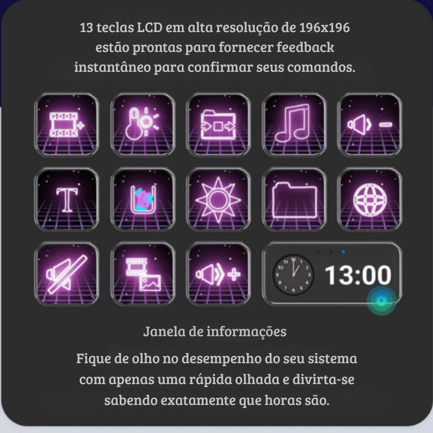 Controlador de Transmissão ao Vivo Ulanzi D200 com 13 Teclas LCD | Criação de Conteúdo e Streaming | Elizium Store