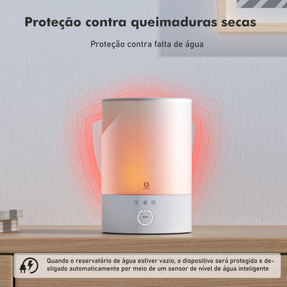 Umidificador de Ar Inteligente ,Wi-Fi,  Tuya | Purificador de Ambiente | Elizium Store Brasil