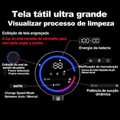 Aspirador de Pó Portátil Sem Fio ABIR VC205 – 27000PA, Sensor Inteligente de Poeira, Tela Touch e Controle Automático | Elizium Store