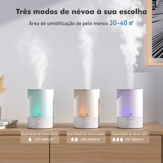 Umidificador de Ar Inteligente ,Wi-Fi, Tuya | Purificador de Ambiente | Elizium Store Brasil