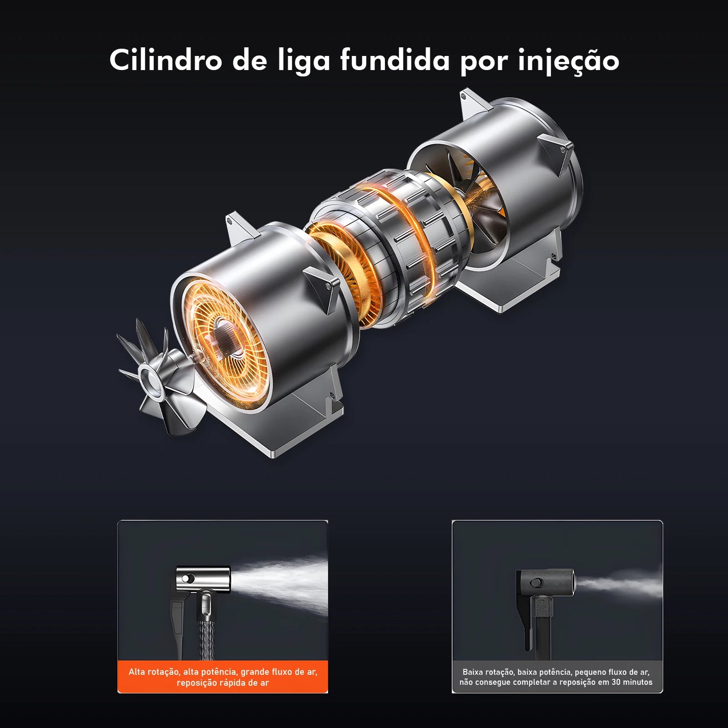 Bomba de Ar Portátil Sem Fio 60W – Recarregável Tipo-C, 1800mAh*2, LED, 5 Modos Inteligentes (Carro, Moto, Bike)  | Elizium Store